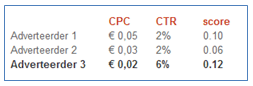 Klikprijs.PNG
